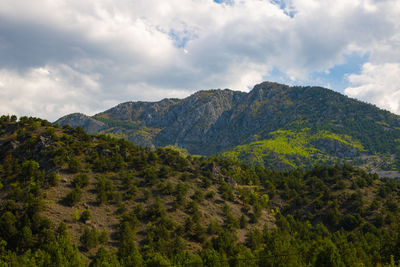 Mountains and cloudy sky