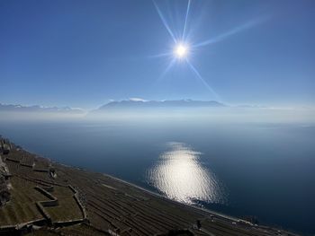 horizon