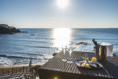 Scenic view of sea against clear sky