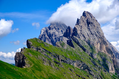 Panoramic view of rocky mountains against sky