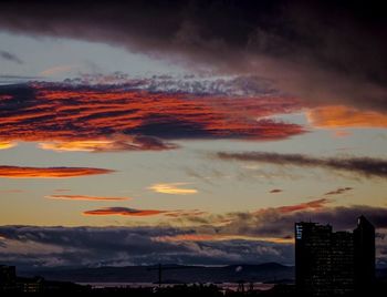 Scenic view of cloudy sky at sunset