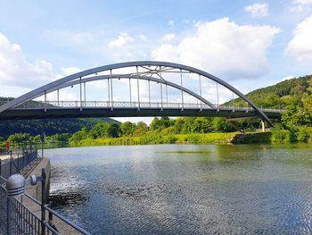 Bridge over river against sky