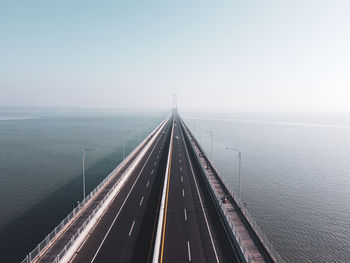 Panoramic view of sea against clear sky