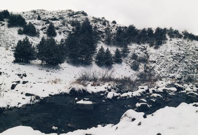 Scenic view of lake against sky during winter