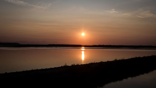 Scenic view of lake against sky during sunset