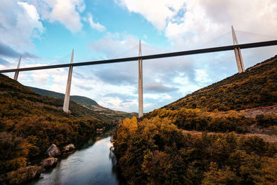 Bridge over stream against sky