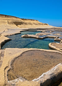 Scenic view of landscape against clear blue sky