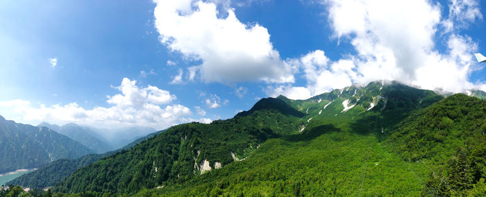 Panoramic view of mountains against sky