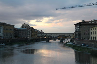 Bridge over canal in city against cloudy sky