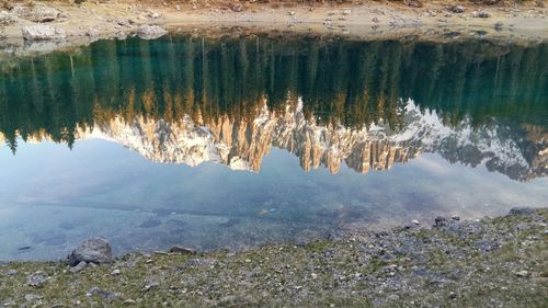 Reflection of trees in lake against sky