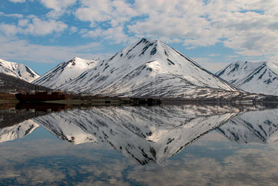 Scenic view of lake by snowcapped mountains against sky