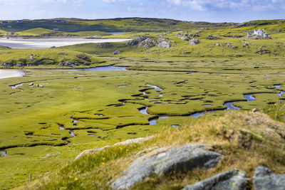 Scenic view of landscape against sky