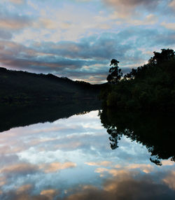 Scenic view of lake against sky