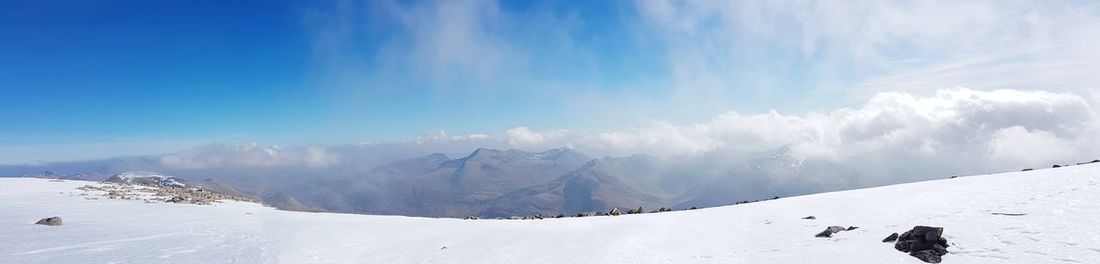 Panoramic view of snowcapped mountains against sky