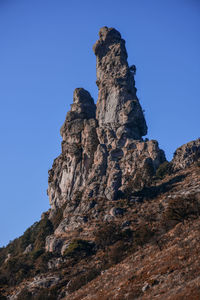 Low angle view of rock formation against clear blue sky