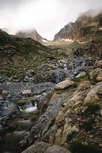 Scenic view of landscape and mountains against sky