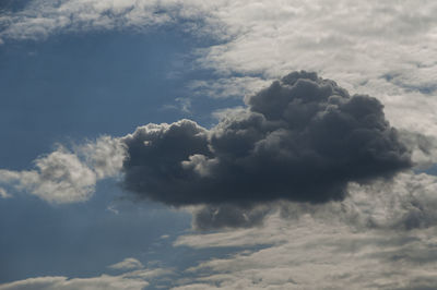 Low angle view of clouds in sky