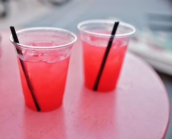 Close-up of drink in glass