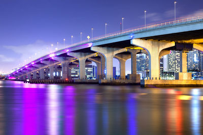 Illuminated bridge over river against sky at night