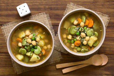 Directly above shot of soup in bowl on table