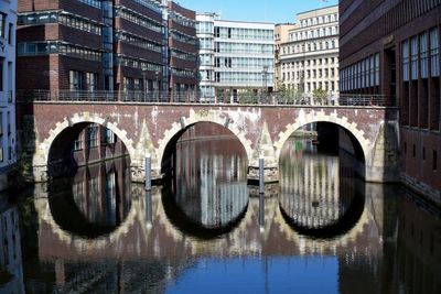 Reflection of bridge over river in city