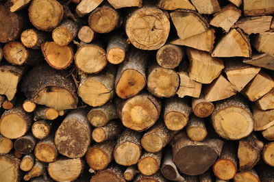 Full frame shot of logs