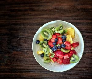 Directly above shot of breakfast served in bowl on table