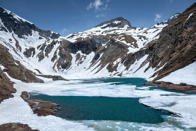 Scenic view of snowcapped mountains against sky