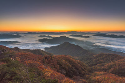 Scenic view of sea against sky during sunset