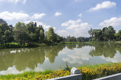 Scenic view of lake against sky