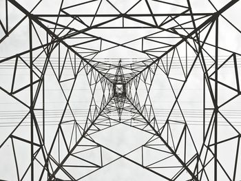 Electricity pylon against clear sky