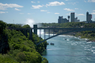Bridge over river with city in background