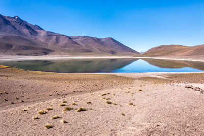 Scenic view of desert against sky