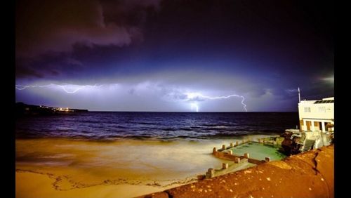 Scenic view of sea against cloudy sky