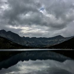 Scenic view of lake by mountains against sky