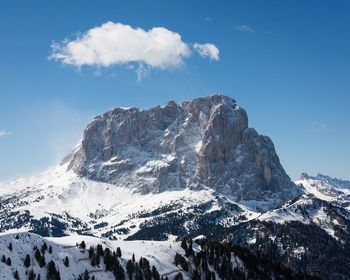 Low angle view of mountain against sky