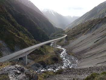 Scenic view of river by mountains against sky