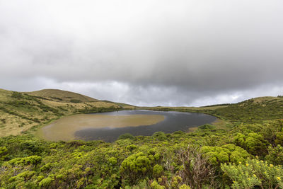 Scenic view of land against sky