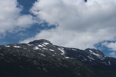 Scenic view of mountains against cloudy sky