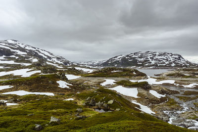 Scenic view of snowcapped mountain against sky