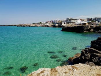 Scenic view of sea against clear sky