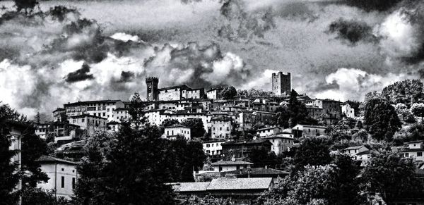 View of buildings against cloudy sky