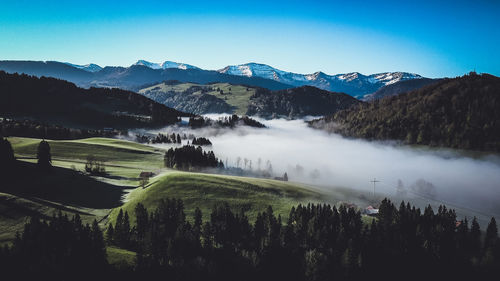 Scenic view of landscape against sky