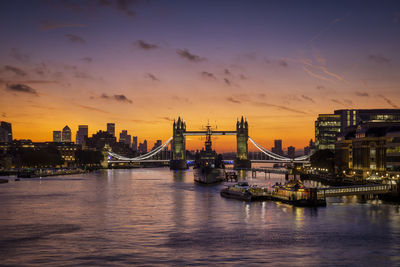 View of bridge over river during sunset