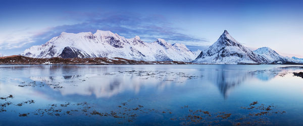 Scenic view of lake by snowcapped mountains against sky