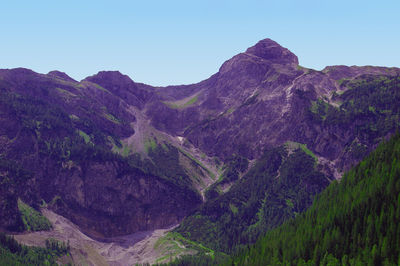 Scenic view of mountains against clear sky