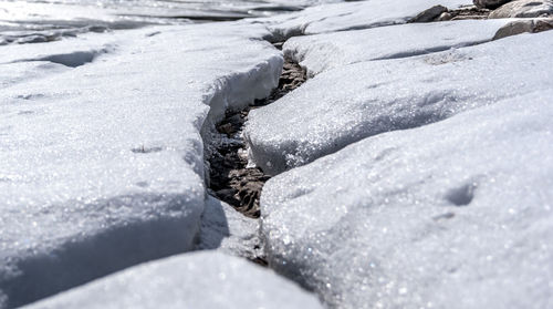 Close-up of frozen water