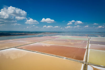 Scenic view of sea against blue sky