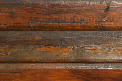 Full frame shot of wooden wall