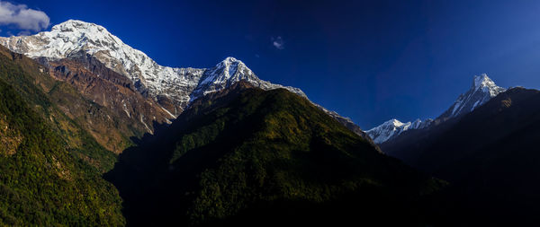 Panoramic view of mountains against sky